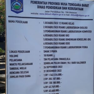 Oknum kepala sekolah SMAN 3 Praya Lombok tengah NTB ,di duga Abaikan  Undang undang Nomor 13 Tahun 2003 Tentang ketenagakerjaan  Demi meraup keuntungan Jutaan  Rupiah